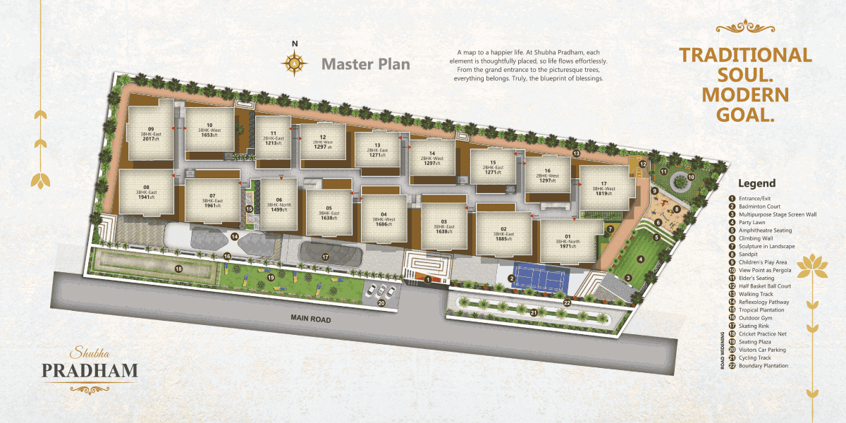 Master Plan